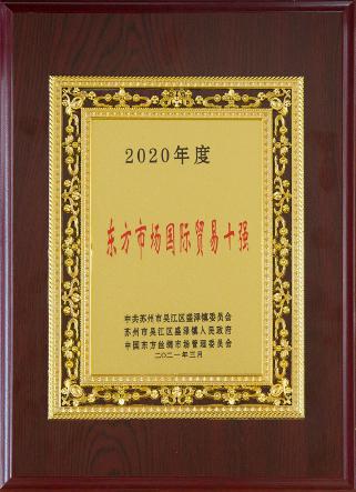 市场国际贸是十强